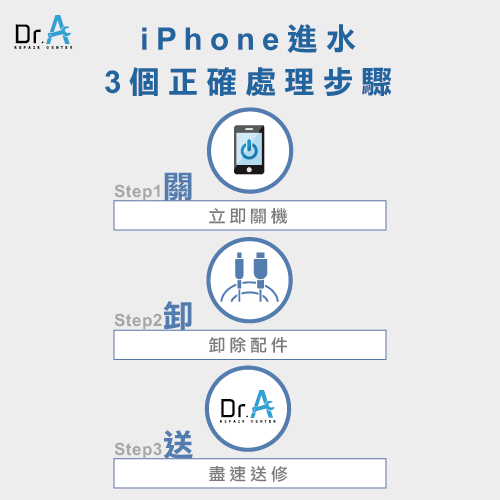 iPhone進水螢幕變色-iPhone進水螢幕黑