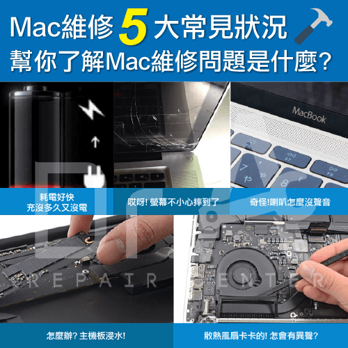 Mac維修5個常見狀況-Mac維修,iphone維修,iphone換電池,iphone維修中心,台中iphone維修,台中iphone備份,台中mac重灌,台中mac維修,台中蘋果維修,台中Apple維修中心