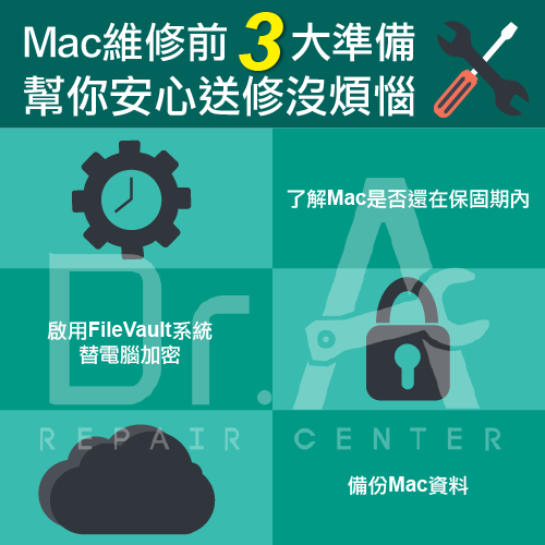 Mac維修前3項準備-Mac維修推薦,iphone維修,iphone換電池,iphone維修中心,台中iphone維修,台中iphone備份,台中mac重灌,台中mac維修,台中蘋果維修,台中Apple維修中心