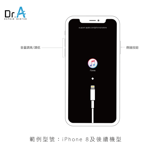 iPhone無法開機備份解決方法-iPhone無法開機備份