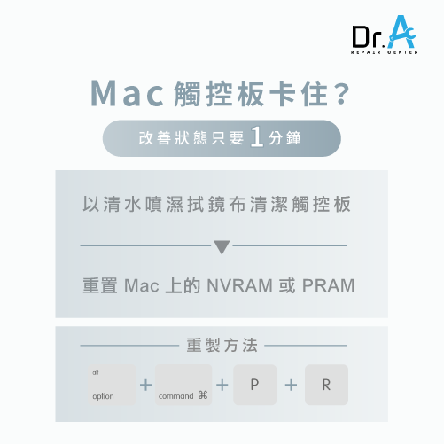 改善觸控板失靈解決方法-Mac觸控板維修推薦,iphone維修,iphone換電池,iphone維修中心,台中iphone維修,台中iphone備份,台中mac重灌,台中mac維修,台中蘋果維修,台中Apple維修中心