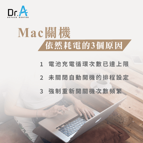 Mac耗電的3個原因-Mac 關機 沒電,iphone維修,iphone換電池,iphone維修中心,台中iphone維修,台中iphone備份,台中mac重灌,台中mac維修,台中蘋果維修,台中Apple維修中心