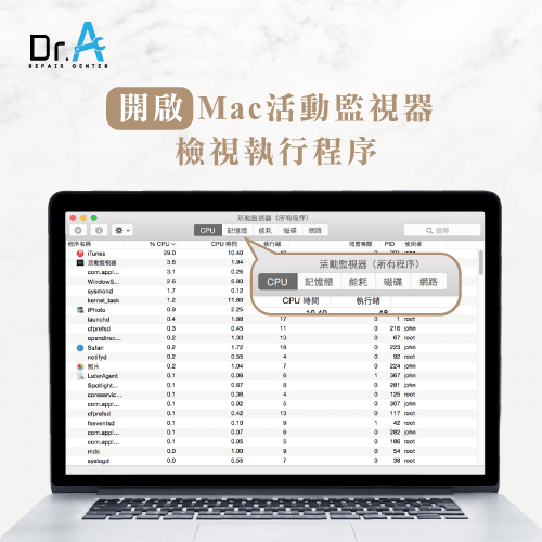 關閉背景執行程式-Mac 關機 沒電