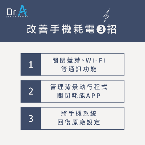 改善手機耗電3招-手機電池維修,iphone維修,iphone換電池,iphone維修中心,台中iphone維修,台中iphone備份,台中mac重灌,台中mac維修,台中蘋果維修,台中Apple維修中心