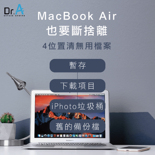 MacBook Air空間不足怎麼辦-MacBook Air 空間不足,iphone維修,iphone換電池,iphone維修中心,台中iphone維修,台中iphone備份,台中mac重灌,台中mac維修,台中蘋果維修,台中Apple維修中心