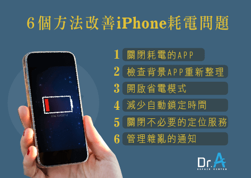 iPhone耗電原因-iPhone耗電異常,iphone維修,iphone換電池,iphone維修中心,台中iphone維修,台中iphone備份,台中mac重灌,台中mac維修,台中蘋果維修,台中Apple維修中心