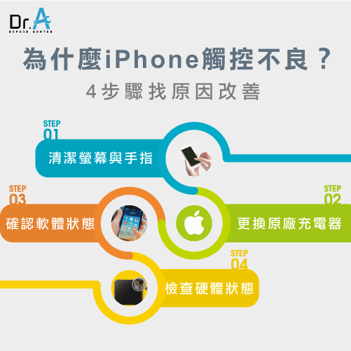 iPhone觸控不良怎麼辦-iPhone不能觸控