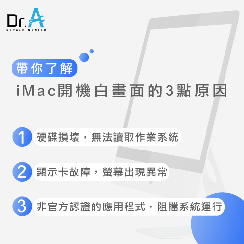 iMac白畫面3點原因-iMac無法進入系統,iphone維修,iphone換電池,iphone維修中心,台中iphone維修,台中iphone備份,台中mac重灌,台中mac維修,台中蘋果維修,台中Apple維修中心