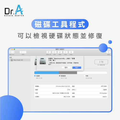 磁碟工具程式修復硬碟-iMac開機白畫面,iphone維修,iphone換電池,iphone維修中心,台中iphone維修,台中iphone備份,台中mac重灌,台中mac維修,台中蘋果維修,台中Apple維修中心