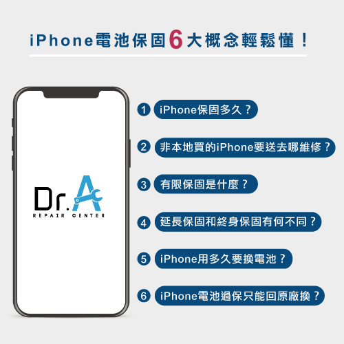 iPhone電池保固重點-iPhone電池保固,iphone維修,iphone換電池,iphone維修中心,台中iphone維修,台中iphone備份,台中mac重灌,台中mac維修,台中蘋果維修,台中Apple維修中心