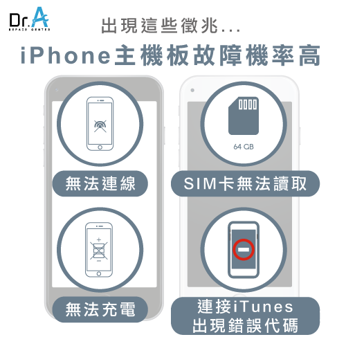 iPhone主機板壞掉-iPhone主機板壞掉的徵兆