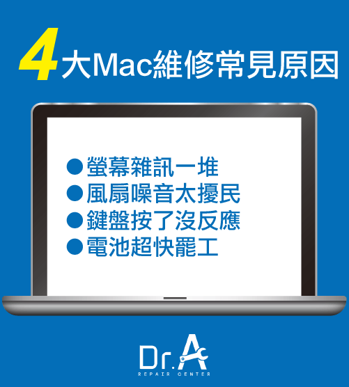 Mac維修4大常見原因-Mac維修,iphone維修,iphone換電池,iphone維修中心,台中iphone維修,台中iphone備份,台中mac重灌,台中mac維修,台中蘋果維修,台中Apple維修中心