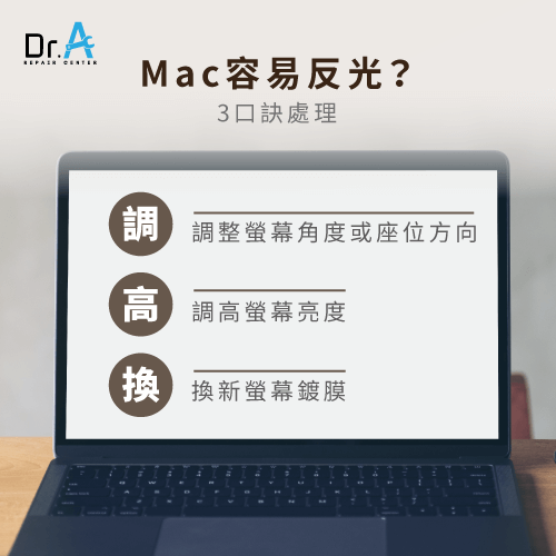 Mac反光怎麼辦-Mac反光