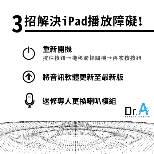 iPad沒聲音解決-iPad喇叭維修,iphone維修,iphone換電池,iphone維修中心,台中iphone維修,台中iphone備份,台中mac重灌,台中mac維修,台中蘋果維修,台中Apple維修中心