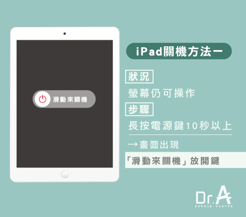 iPad進水關機-iPad維修推薦,iphone維修,iphone換電池,iphone維修中心,台中iphone維修,台中iphone備份,台中mac重灌,台中mac維修,台中蘋果維修,台中Apple維修中心