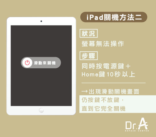 iPad進水先關機-iPad進水,iphone維修,iphone換電池,iphone維修中心,台中iphone維修,台中iphone備份,台中mac重灌,台中mac維修,台中蘋果維修,台中Apple維修中心