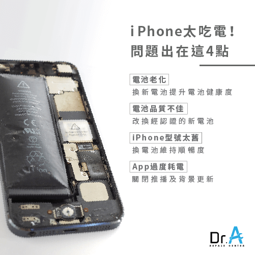 iPhone異常耗電問題-iPhone異常耗電,iphone維修,iphone換電池,iphone維修中心,台中iphone維修,台中iphone備份,台中mac重灌,台中mac維修,台中蘋果維修,台中Apple維修中心