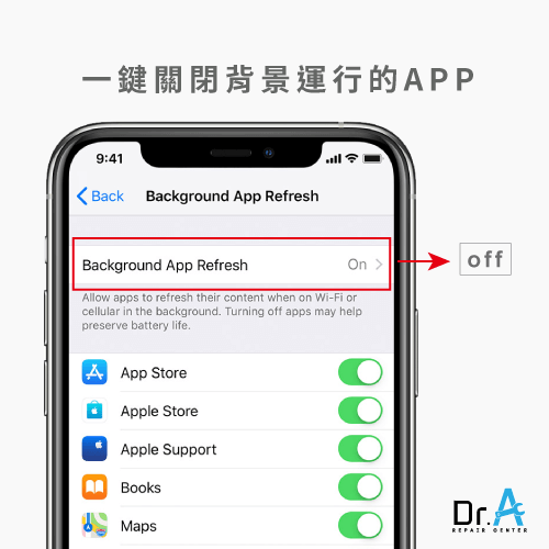 iPhone關閉背景運行-iPhone換電池推薦,iphone維修,iphone換電池,iphone維修中心,台中iphone維修,台中iphone備份,台中mac重灌,台中mac維修,台中蘋果維修,台中Apple維修中心