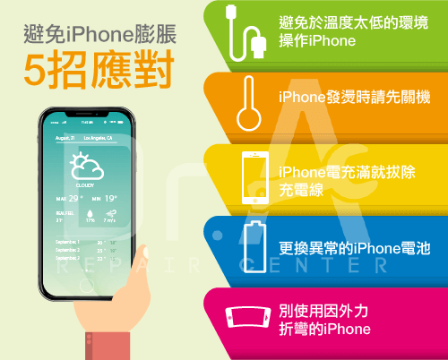 Iphone膨脹好危險 5種方法教你應對 Dr A 3c快速維修中心