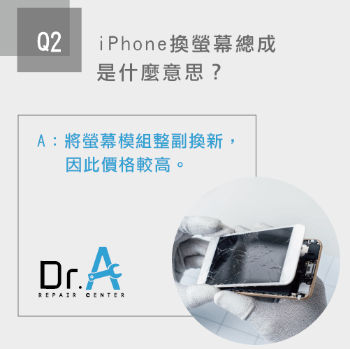 iPhone換螢幕總成-iPhone換螢幕備份,iphone維修,iphone換電池,iphone維修中心,台中iphone維修,台中iphone備份,台中mac重灌,台中mac維修,台中蘋果維修,台中Apple維修中心