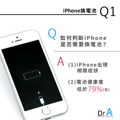 iPhone需換電池-iPhone去哪換電池