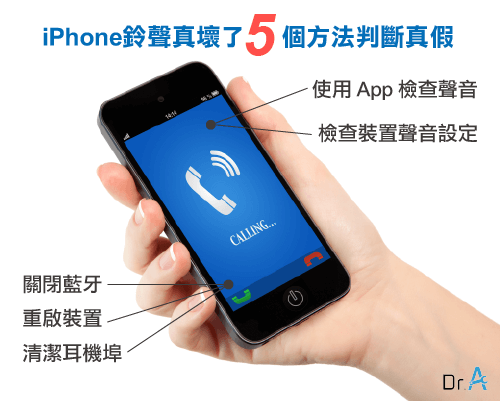 iphone維修,iphone換電池,iphone維修中心,台中iphone維修,台中iphone備份,台中mac重灌,台中mac維修,台中蘋果維修,台中Apple維修中心