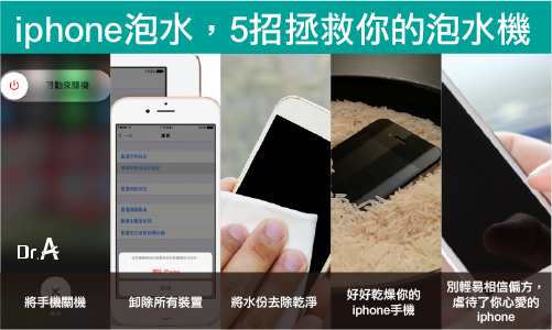 iPhone泡水用這5招來解-iPhone維修推薦,iphone維修,iphone換電池,iphone維修中心,台中iphone維修,台中iphone備份,台中mac重灌,台中mac維修,台中蘋果維修,台中Apple維修中心