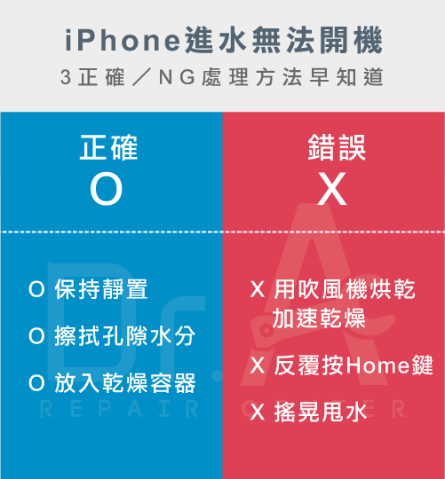 iPhone進水無法開機處理-iPhone進水開不了機