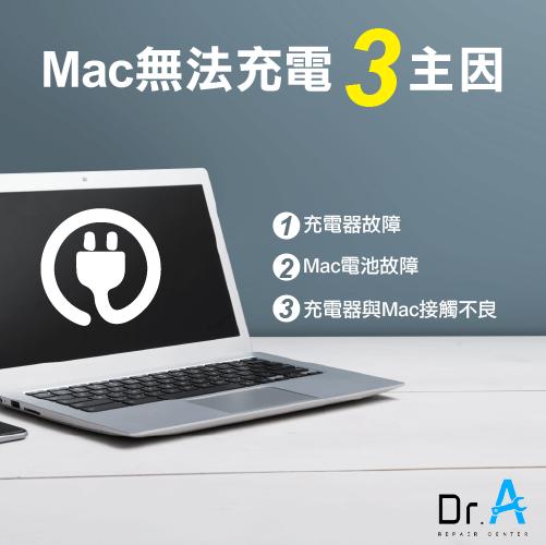 Mac電充不進去3主因-Mac無法充電,iphone維修,iphone換電池,iphone維修中心,台中iphone維修,台中iphone備份,台中mac重灌,台中mac維修,台中蘋果維修,台中Apple維修中心