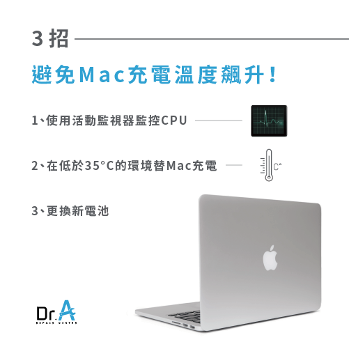 Mac充電發熱處理-Mac充電發熱,iphone維修,iphone換電池,iphone維修中心,台中iphone維修,台中iphone備份,台中mac重灌,台中mac維修,台中蘋果維修,台中Apple維修中心