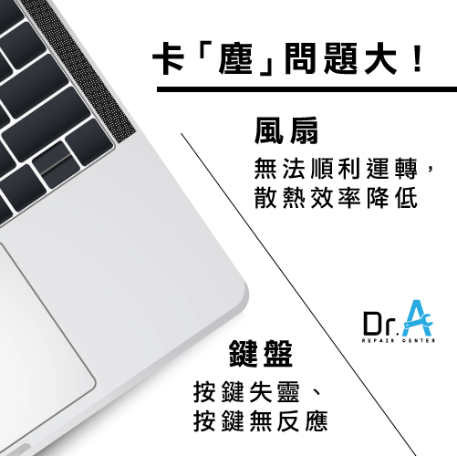 Mac清潔灰塵-Mac清潔,iphone維修,iphone換電池,iphone維修中心,台中iphone維修,台中iphone備份,台中mac重灌,台中mac維修,台中蘋果維修,台中Apple維修中心