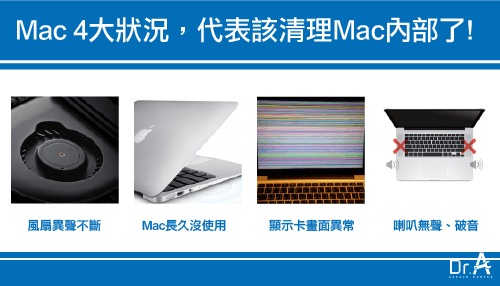 Mac內部清潔-Mac維修推薦,iphone維修,iphone換電池,iphone維修中心,台中iphone維修,台中iphone備份,台中mac重灌,台中mac維修,台中蘋果維修,台中Apple維修中心