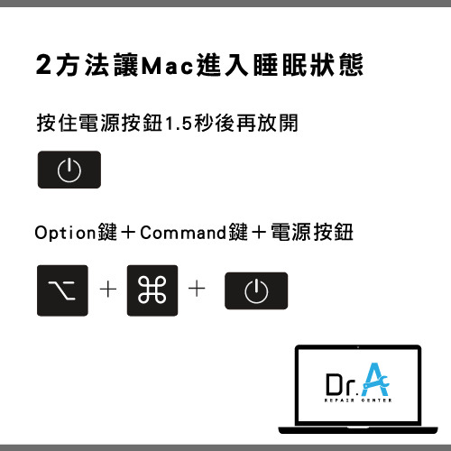 Mac睡眠步驟-Mac耗電