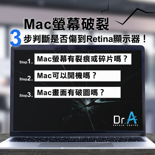 Mac Retina螢幕破裂-Mac Retina更換螢幕