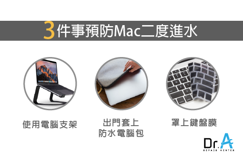 Mac維修推薦-Mac進水怎麼辦,iphone維修,iphone換電池,iphone維修中心,台中iphone維修,台中iphone備份,台中mac重灌,台中mac維修,台中蘋果維修,台中Apple維修中心