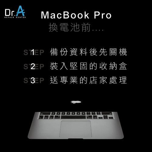 MacBook Pro電池更換方法-MacBook Pro 電池更換,iphone維修,iphone換電池,iphone維修中心,台中iphone維修,台中iphone備份,台中mac重灌,台中mac維修,台中蘋果維修,台中Apple維修中心