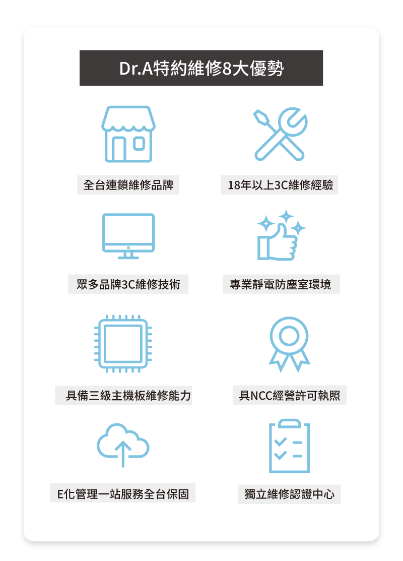 Dr.A 企業合作特點-降低成本、快速交件