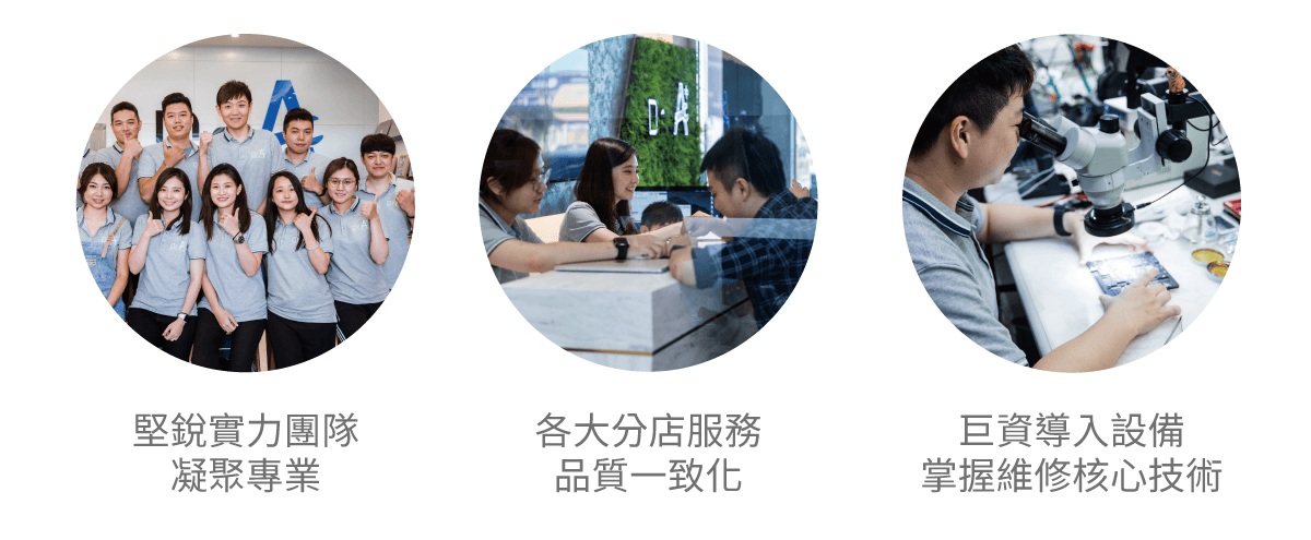 加入Dr.A企業特約商優勢-縮短維修週期與提升服務品質