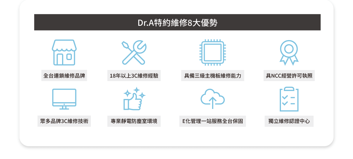 Dr.A維修外包優勢-降低企業維修成本與專屬維修流程