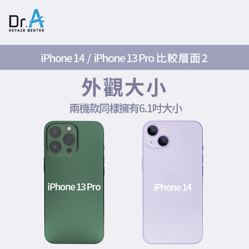 外觀大小層面比較-iPhone 14 iPhone 13 Pro比較