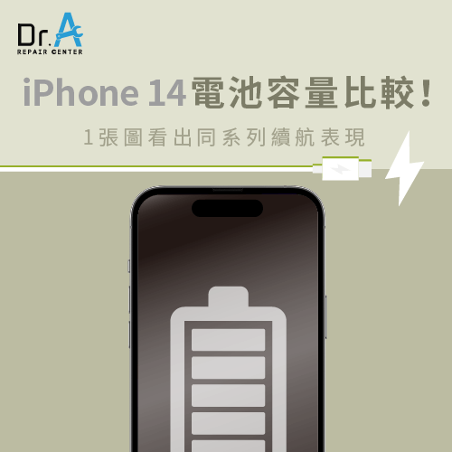 iPhone 14電池容量-iPhone 14 電池續航力