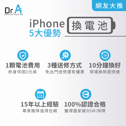iPhone去哪換電池-iPhone換電池