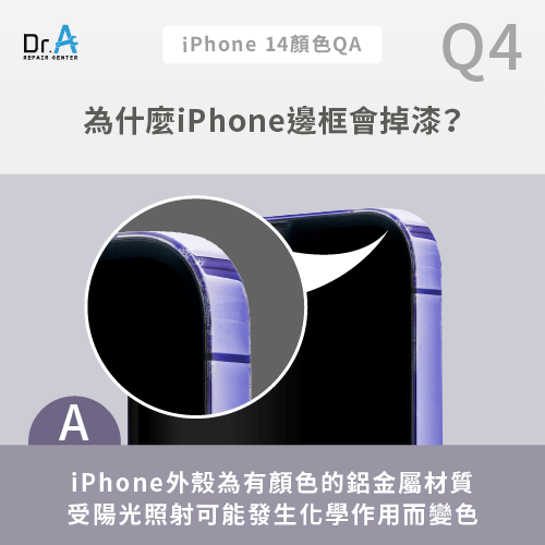 iPhone邊框掉漆的原因-iPhone 14有什麼顏色
