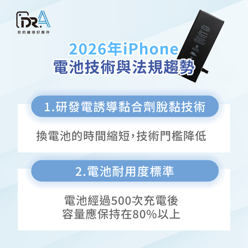 2026年iPhone電池技術與法規趨勢-iPhone換原廠電池2026
